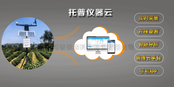 NL-GPRS-I型无线农业气象综合监测站 NL-GPRS-I型无线农业气象综合监测站
