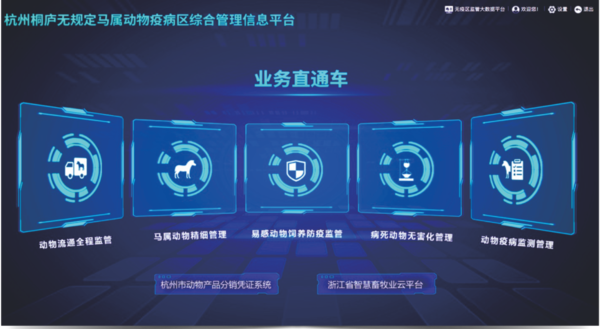 茄子视频懂你的更多打造的马属无疫区综合管理信息化平台 茄子视频懂你的更多打造的马属无疫区综合管理信息化平台