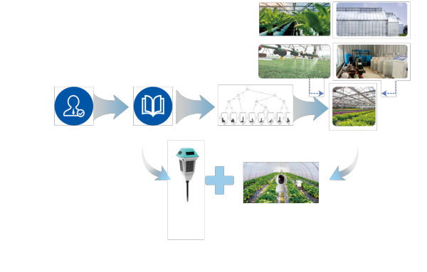 1695025807465574.png 托管系统.png